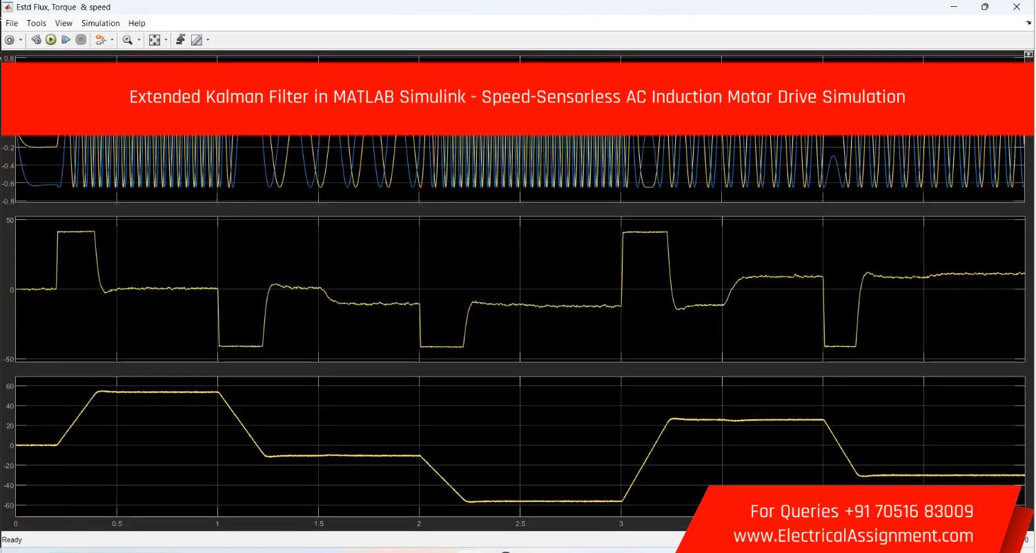 BLDC Motor Drive for Electric Vehicle with Speed Control screenshot 11
